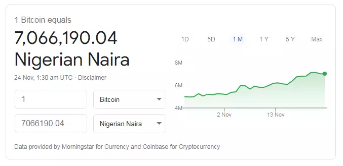 bitcoin remittance to nigeria